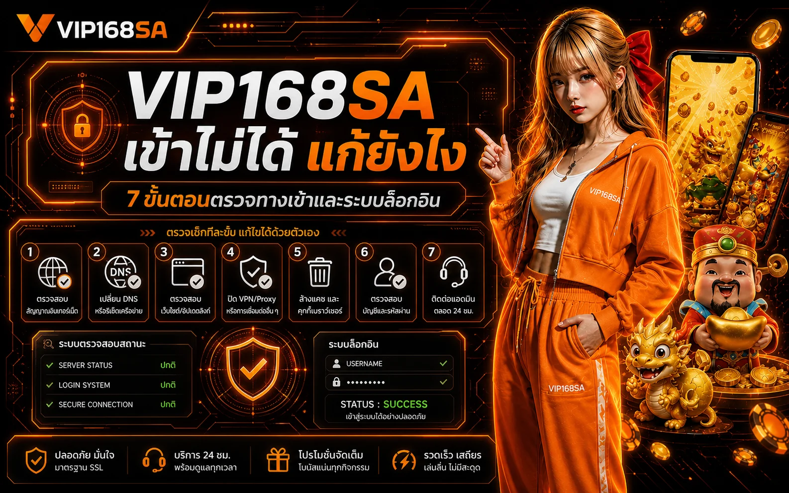 VIP168SA เข้าไม่ได้ แก้ยังไง? 7 ขั้นตอนตรวจและเข้าสู่ระบบ